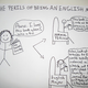 Illustration for article titled So You Wanna Be an English Major